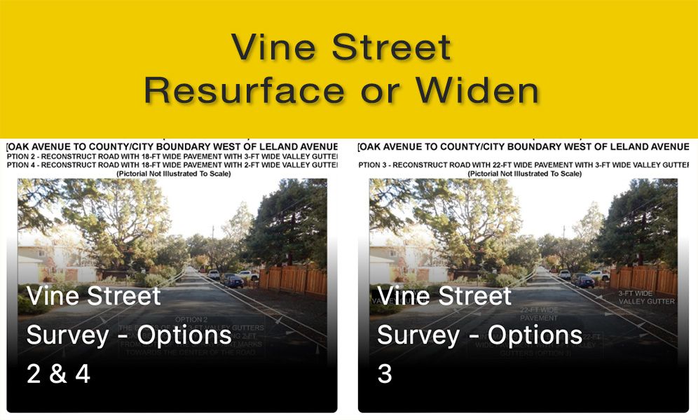 Vine St - Road Proposals by County